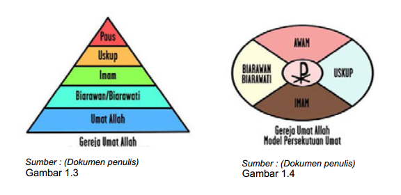 Pambudidaya Mrih Bisa Memayu Hayuning Bawana Rangkuman Materi Kelas Xi Bab I