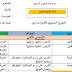 التوزيع السنوي اجتماعيات جميع مستويات السلك الإعدادي و الثانوي التوزيع السنوي اجتماعيات جميع مستويات السلك الإعدادي و الثانوي