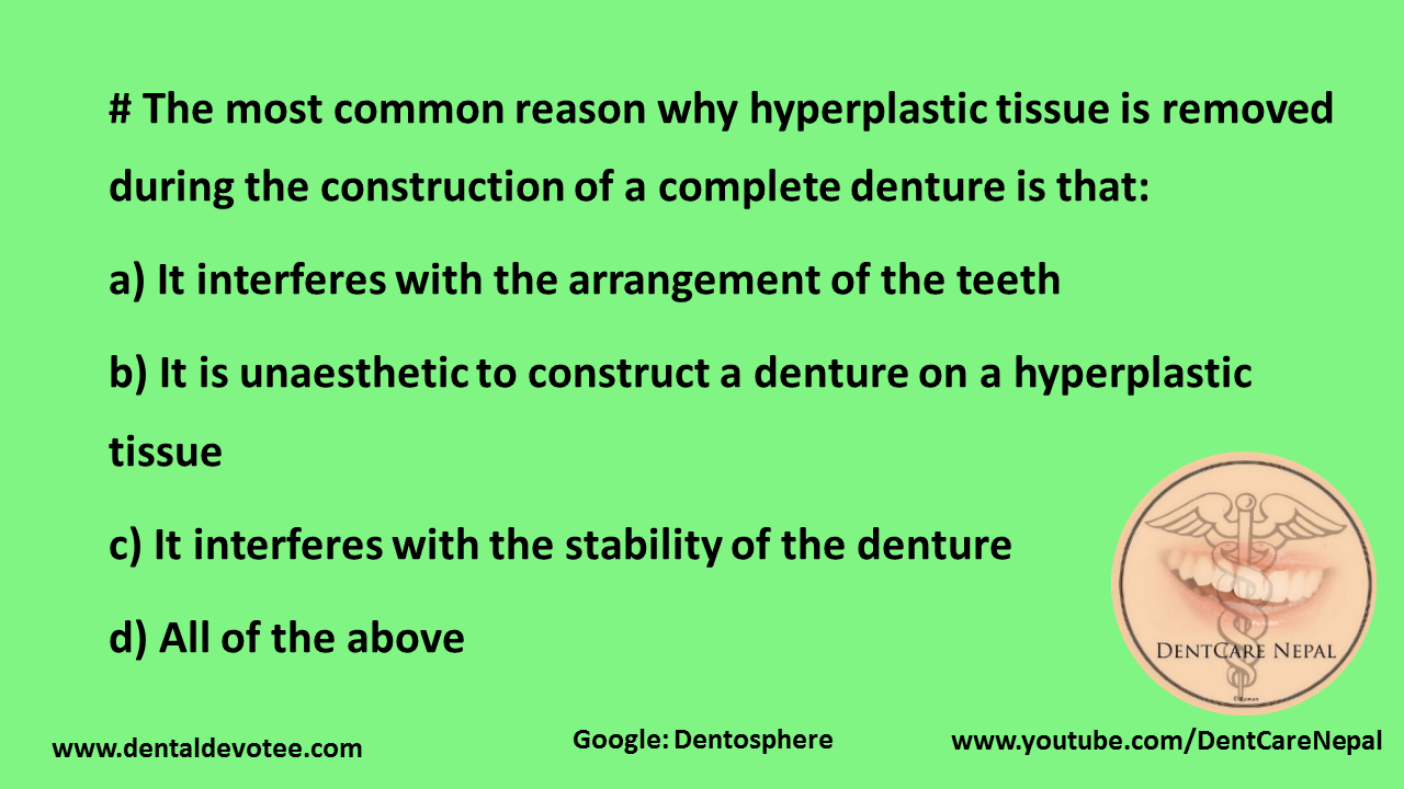 Dentosphere World of Dentistry Hyperplastic Tissue Management in