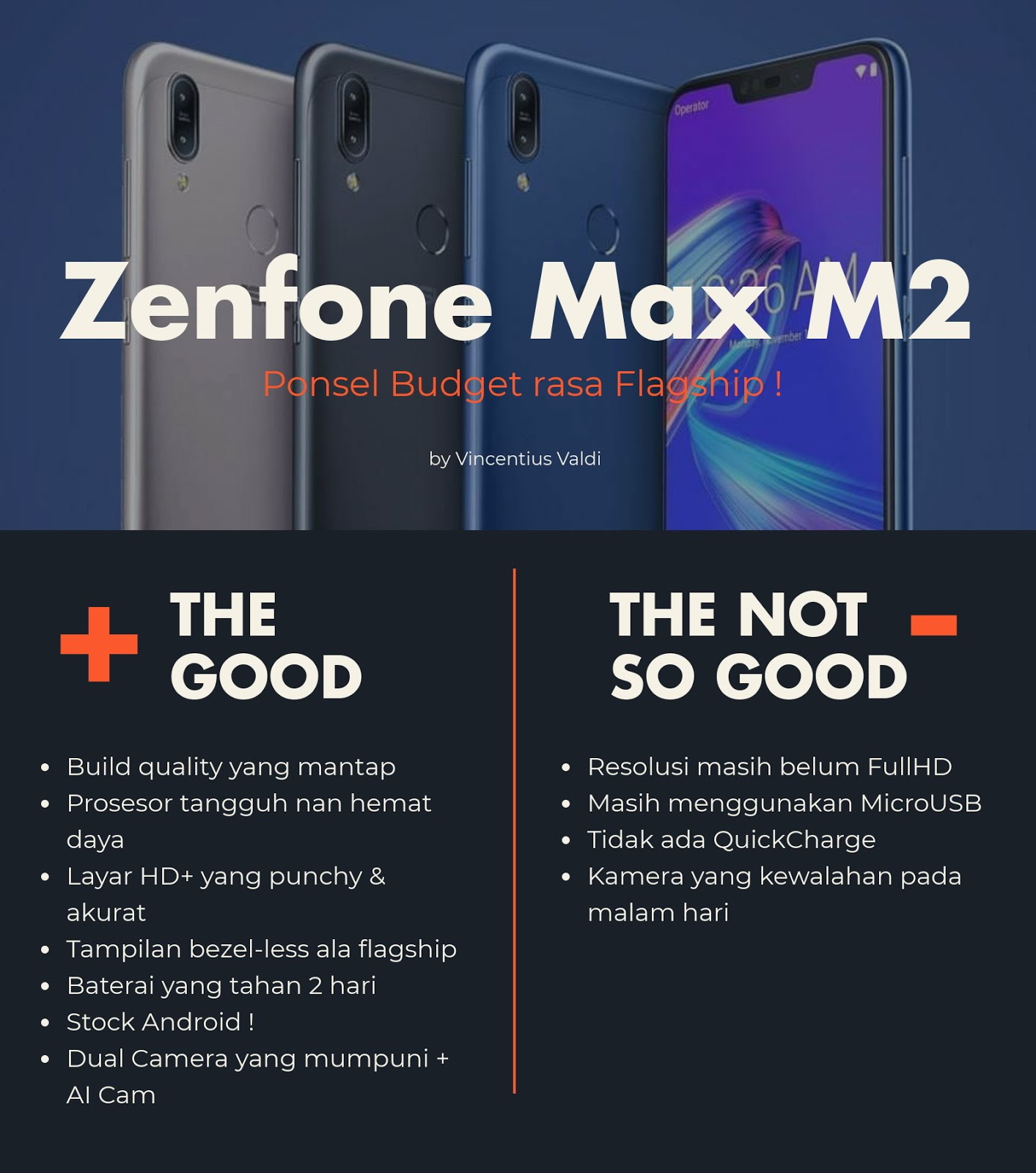 Zenfone max m2 прошивка. Zenfone max m2 сгорел. Asus x01ad модель zb633kl. Zenfone max m2 зарядка. Asus zenfone max m2.