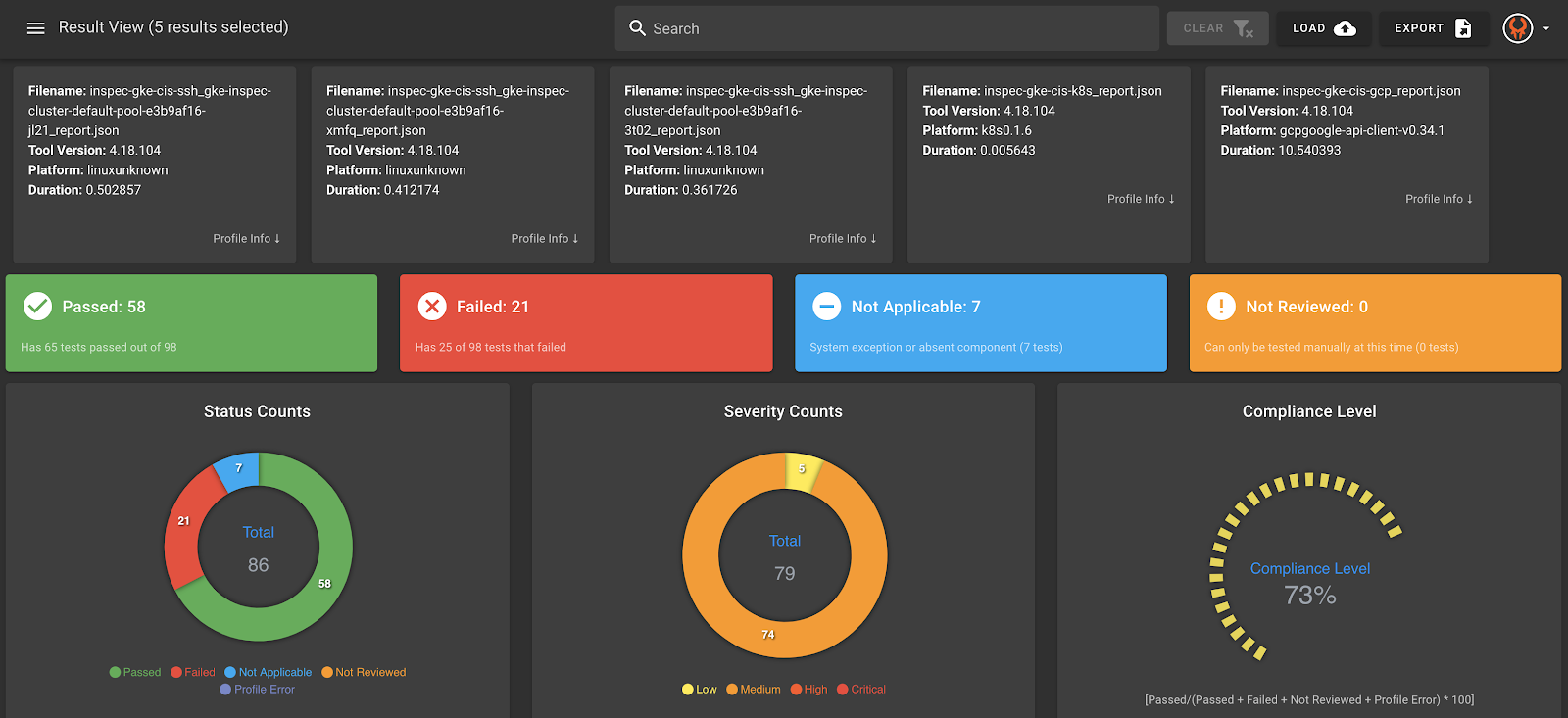 Scan Reports dashboard