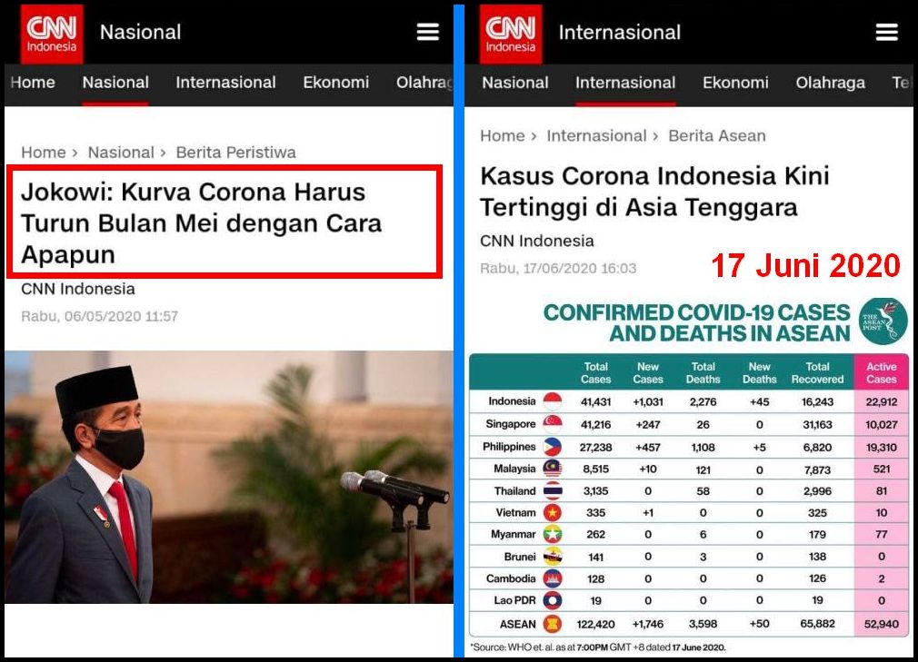 Download Instruksi Jokowi Tak Mempan Menurunkan Laju Corona Portal Islam Free Get Wallpaper Instruksi Jokowi Tak Mempan Menurunkan Laju Corona Portal Islam For iPhone