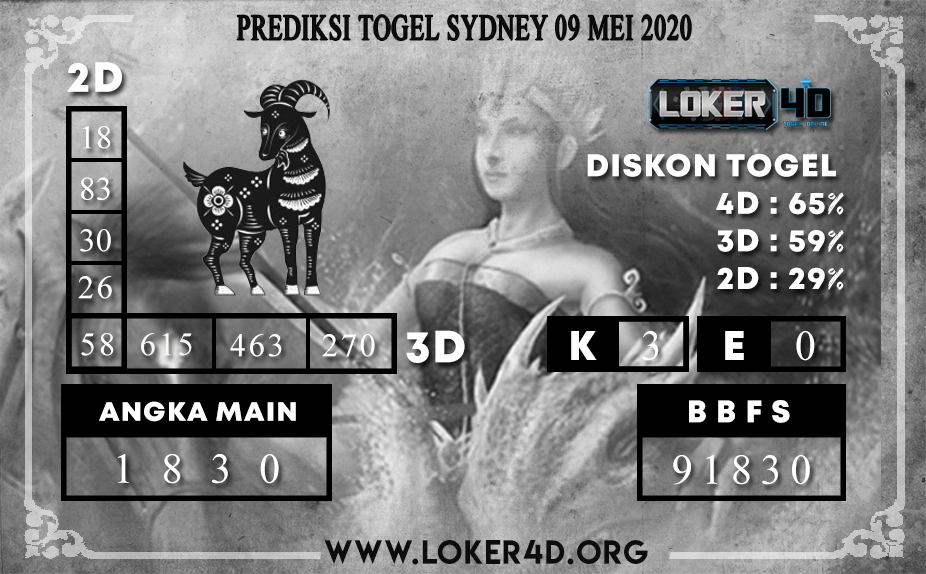 PREDIKSI TOGEL SYDNEY LOKER4D 09 MEI 2020
