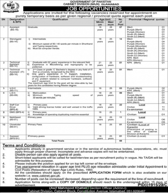Division Govt Of Pakistan Jobs 2020 Apply Online