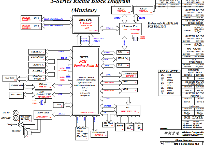 Hp 630 Motherboard Circuit Diagram