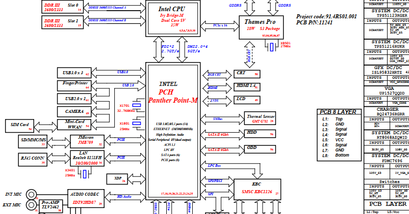 HP 2000-2301TU NEWTON_CR&HR_HPC MV_MB_V1 Motherboard /pcb Schematic