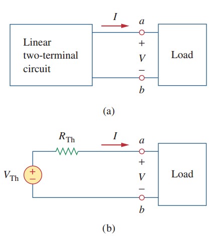 Teorema Thevenin Wira Electrical Engineering Portal Indonesia