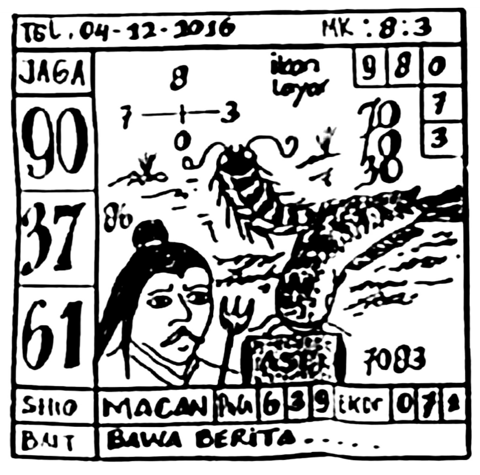 Indowlatoto: Syair Sgp Minggu 04 Des 2016