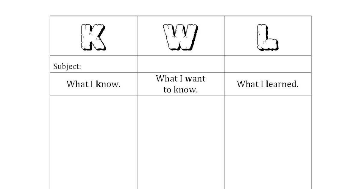 Classroom Freebies: KWL template