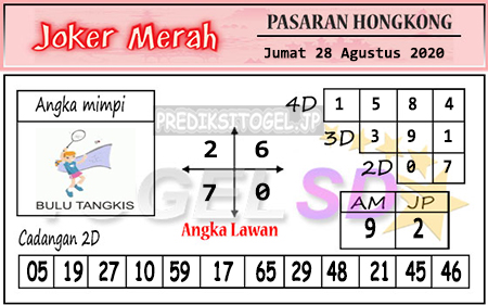 Prediksi Joker Merah Jumat 28 Agustus 2020