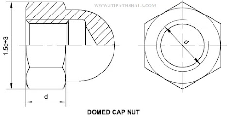 NCVT ITI Question Paper Nov 2020 - Engineering Drawing-ITI Pathshala