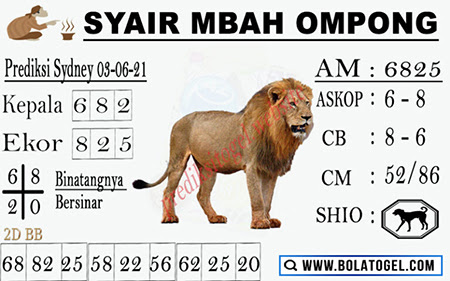 Syair Mbah Ompong Sydney Kamis Archives Prediksi Master Togel Hari Ini Singapura Hongkong Sidney Jp Syair Mbah Ompong Sydney Kamis Archives Prediksi Master Togel Hari Ini Singapura Hongkong Sidney Jp