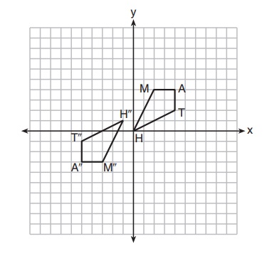 How can a quadrilateral be inscribed in a circle? - Answers How can a quadrilateral be inscribed in a circle? - Answers