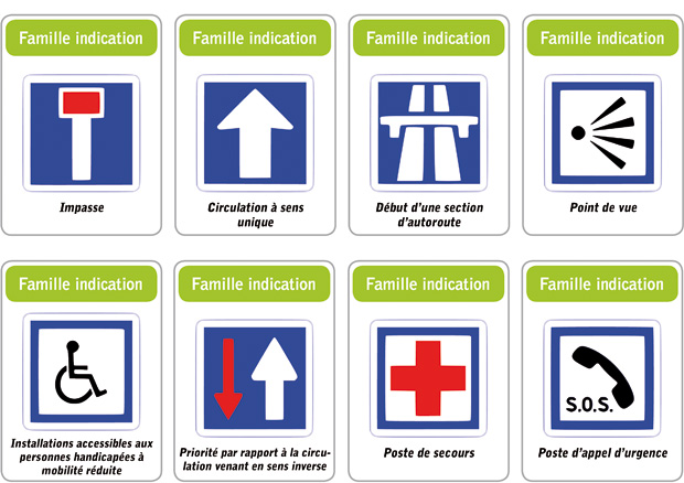 famille indication Familleindication