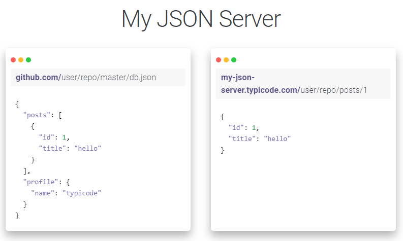 Json compare. Json. Как выглядит json. Json сервер. Json Формат.