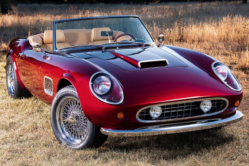 Complete List of Kit Car Manufacturers