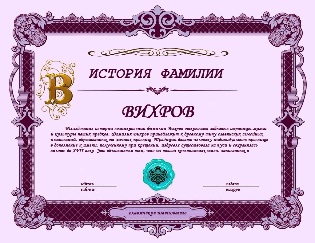 история фамилии килины. история фамилии долгов. фамилии от имен. происхожднениефамилий. история возникновения фамилий.