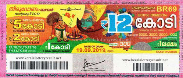 Alappuzha, News, Kerala, Lottery, Result,   Kerala Thiruvonam Bumper Lottery Results: First Prize is worth 12 crore!