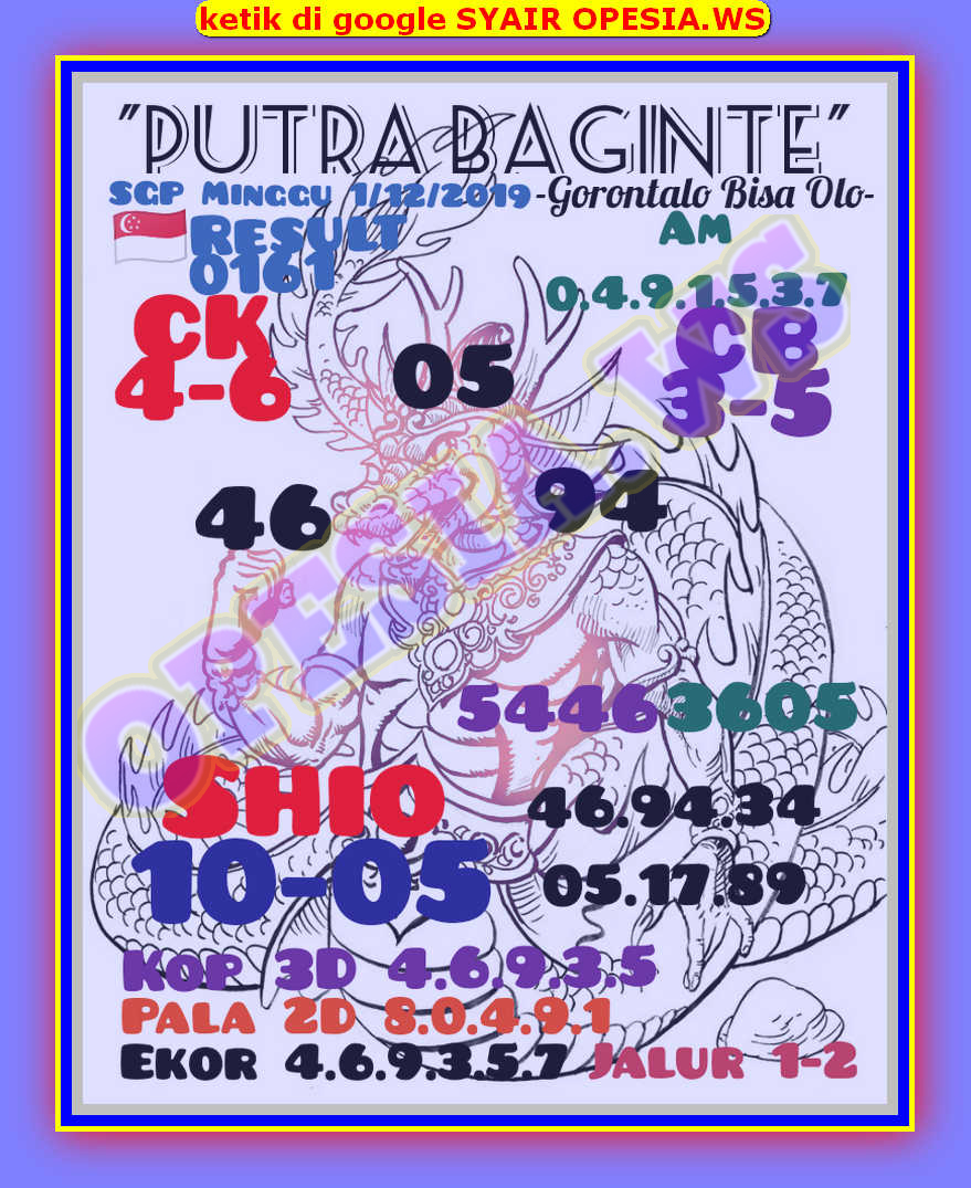 1 New Message Kode Syair Singapore 1 Desember 2019 Forum Syair Togel Hongkong Singapura Sydney 1 New Message Kode Syair Singapore 1 Desember 2019 Forum Syair Togel Hongkong Singapura Sydney