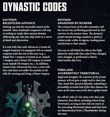Dynasticcodes.png