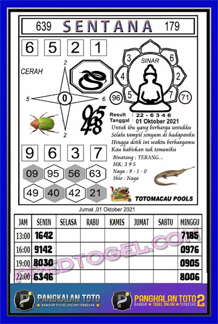 Prediksi Syair Macau 1 Oktober 2021 Pangkalantoto Prediksi Syair Macau 1 Oktober 2021 Pangkalantoto