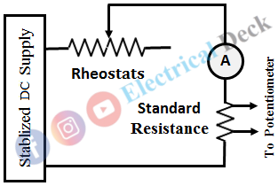 Calibration of Voltmeter, Ammeter & Wattmeter Using Potentiometer