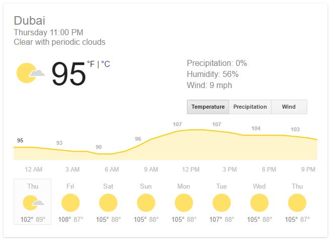 grizzles-and-hound-dubai-life-weather-forecast