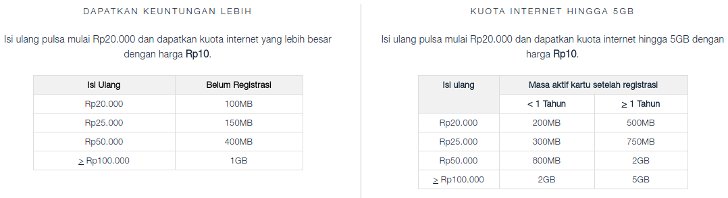 cara-beli-paket-modal-jempol cara-beli-paket-modal-jempol