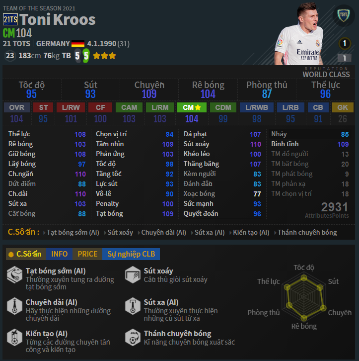 FIFA ONLINE 4 | Review Toni Kroos 21 TOTS khéo léo hơn và chuyền hay