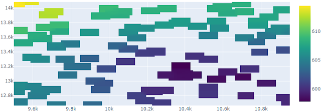 IDW interpolation result IDW interpolation result