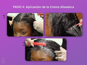 Alisado Permanente Olive Miracle Crema Alisadora Instrucciones