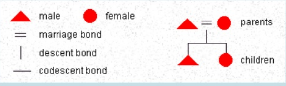 July 2019 ~ Module ko, Module mo, Module niya, Module nating Lahat