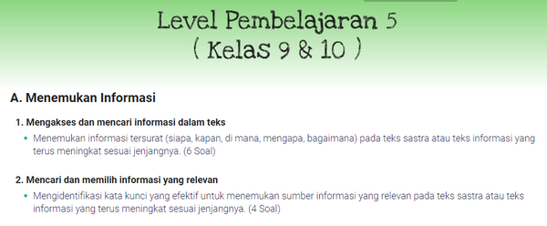 Soal Akm Literasi Level 5 Untuk Kelas 9 Dan 10 Websiteedukasi Com