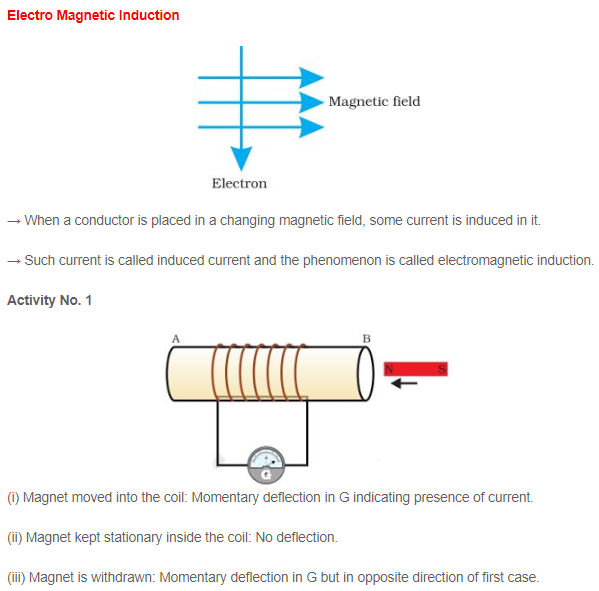 APS, Golconda Priyanka Gupta class 10 / physics notes