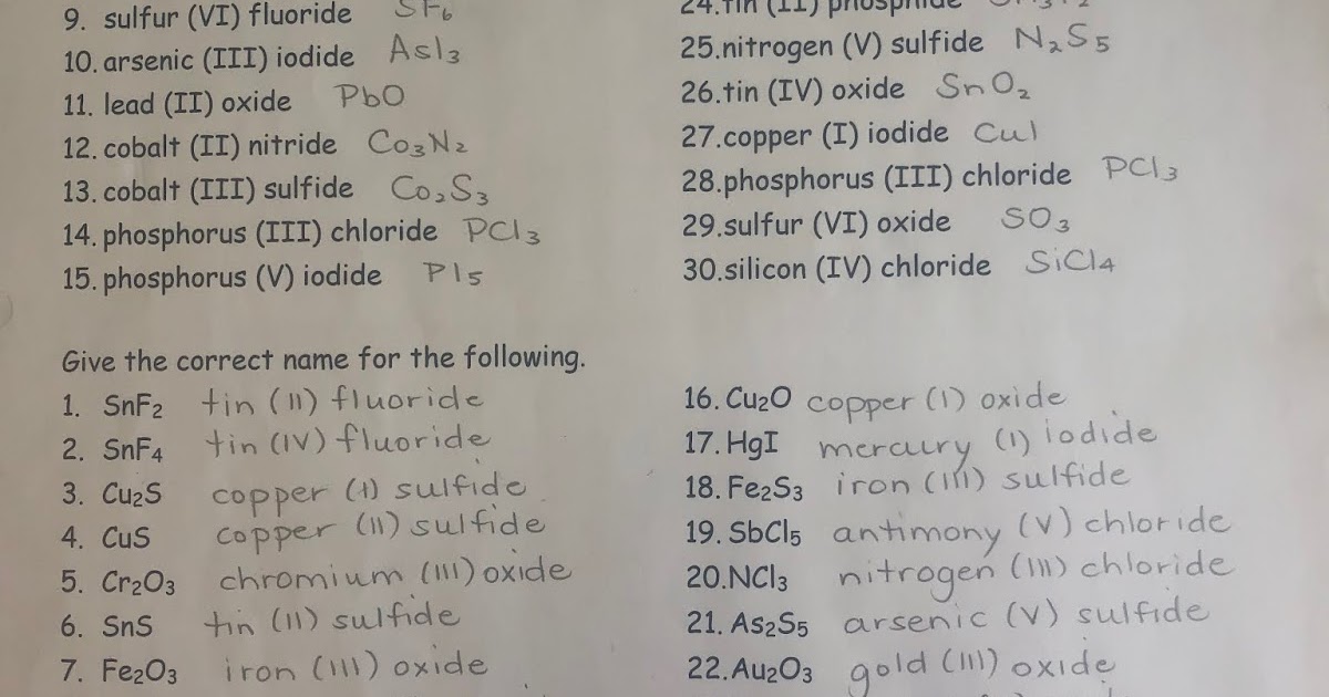 Murph's Blog of Chem Joy SCH 3U/4C Nomenclature Stock Naming System