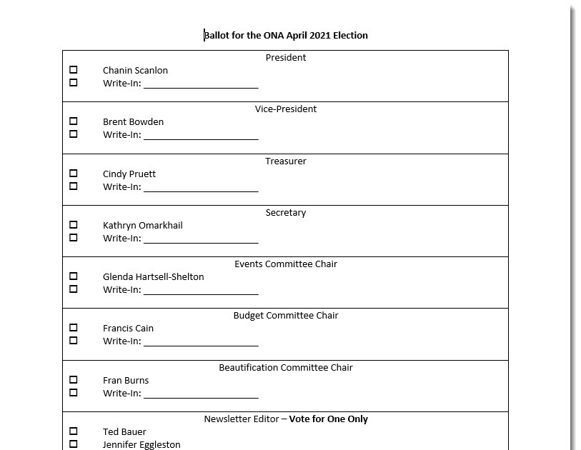 Oakhurst Neighborhood Association, Fort Worth, Texas ONA Election