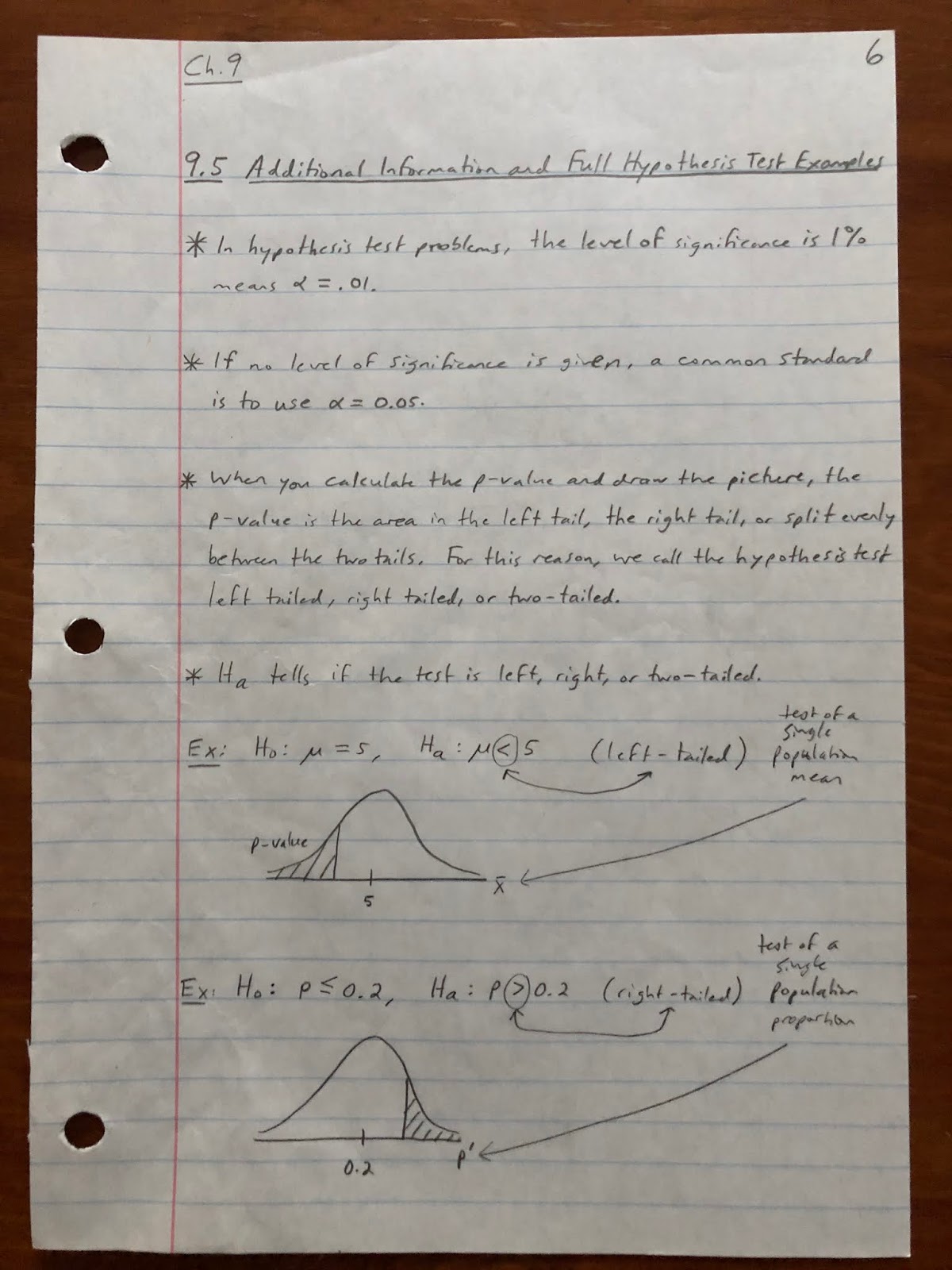 Professor Frank’s Math Blog: Hypothesis Testing - Additional ...
