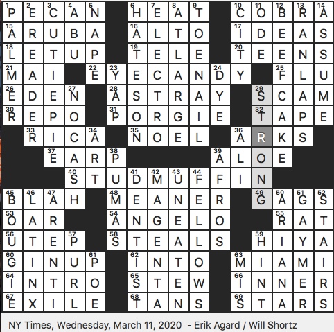 Social Blunder NYT Crossword Clue - Gamer Journalist