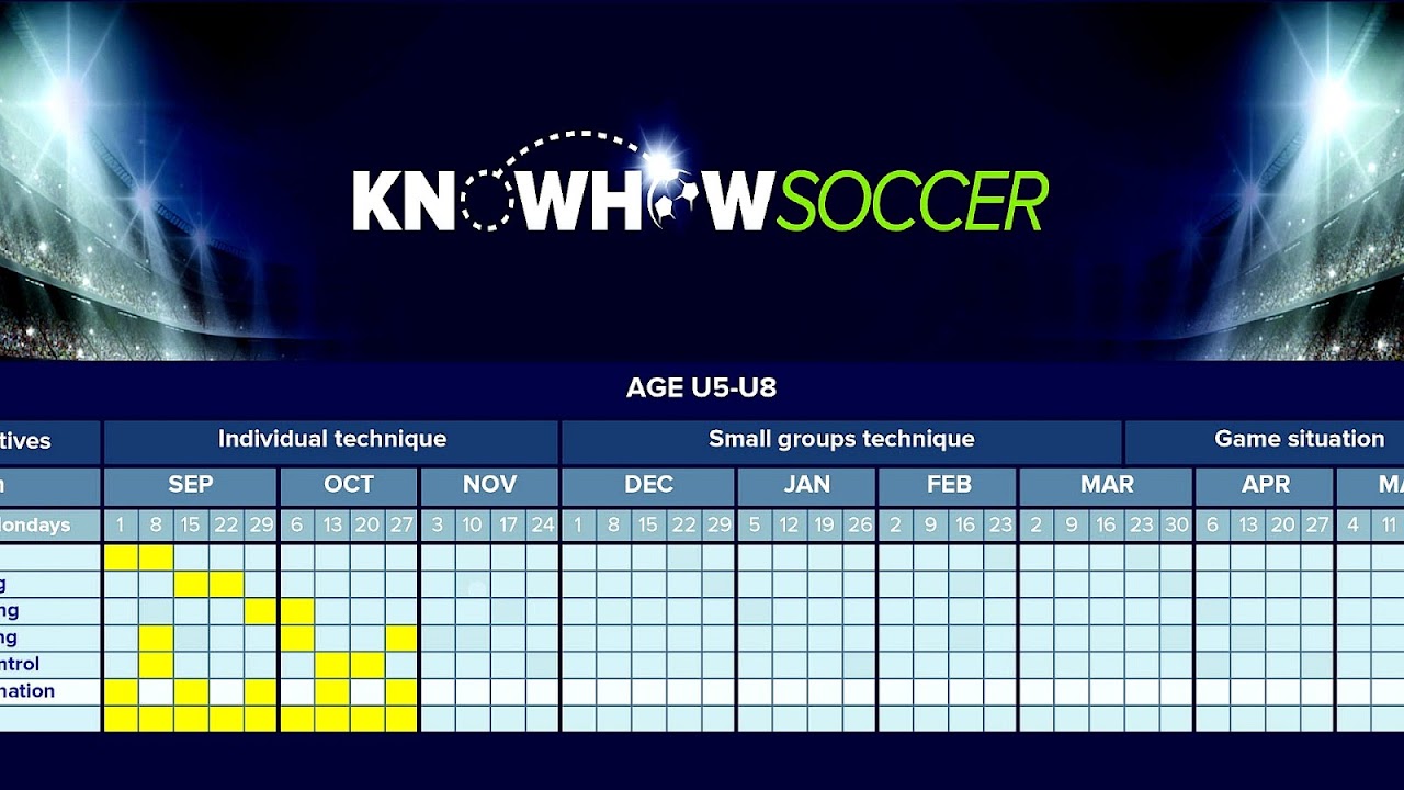 Soccer Training Program Soccer Choices