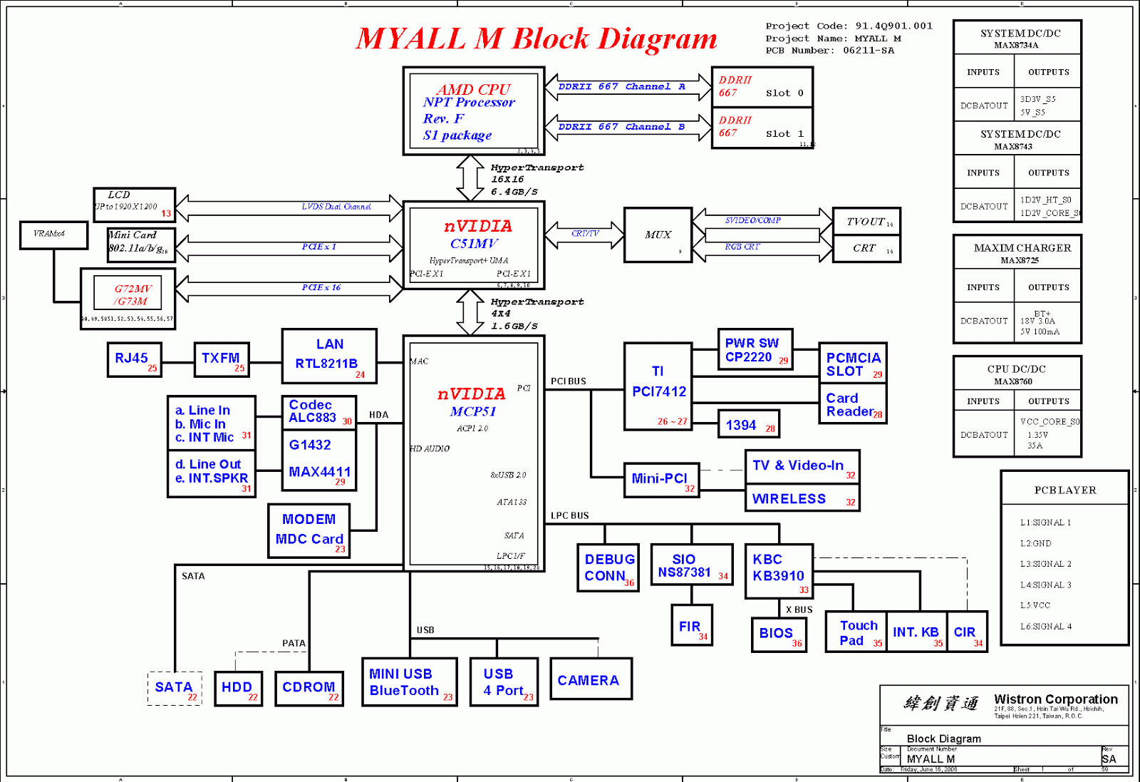 Electronic Schematics