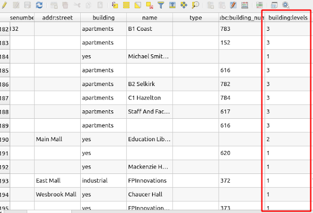 Vector Layer Attribute Table