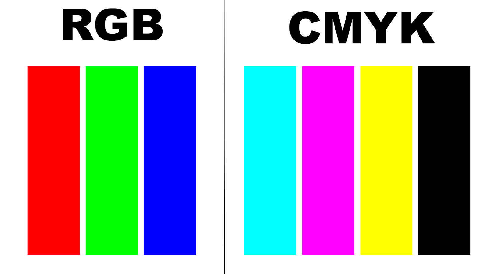 Смик для печати. Цветовые схемы RGB И CMYK. Смук и РГБ. Смик и РГБ. Цветовой режим CMYK.