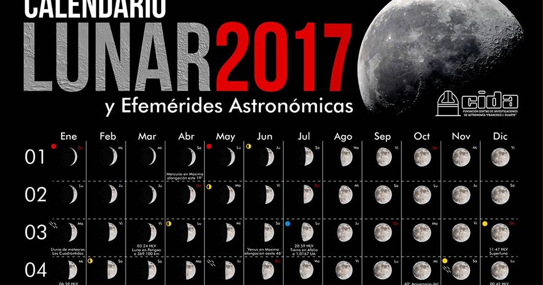 El Selvático Calendario Lunar 2017 Del Centro De Investigaciones De