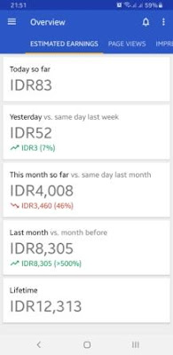 Membuat Blog Baru di Google Agar Google Adsense Cepat Cair