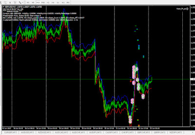 Assar elite pro forex scalper v10 free download
