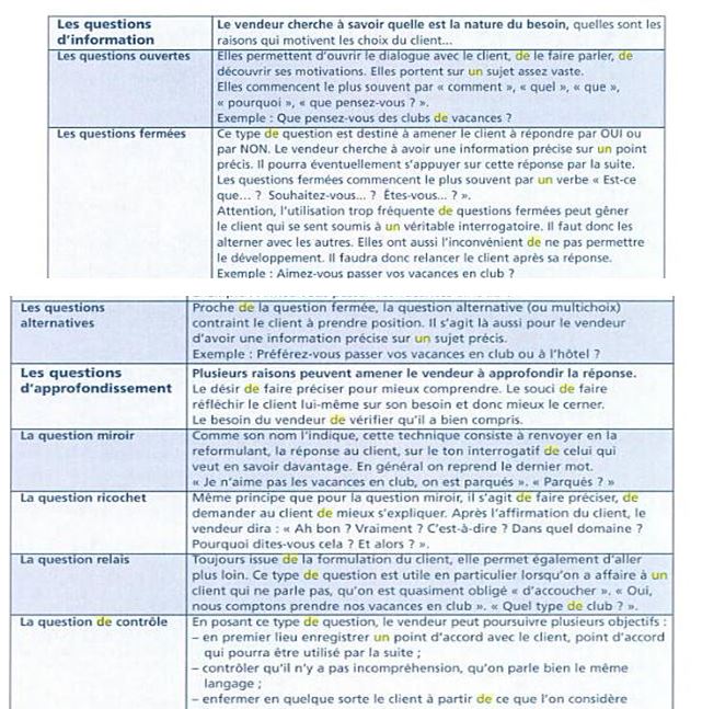 Je prépare mon bac pro P.N.S Effectuer la découverte du client
