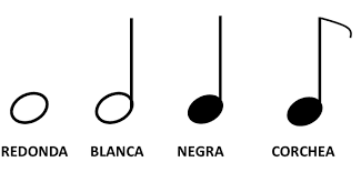 nota musical negra