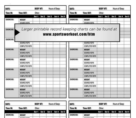 Sportsworkout Com Chart