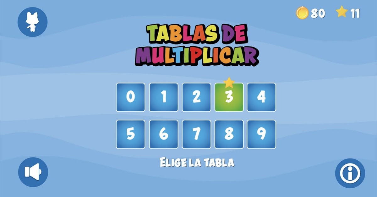 TABLAS DE MULTIPLICAR