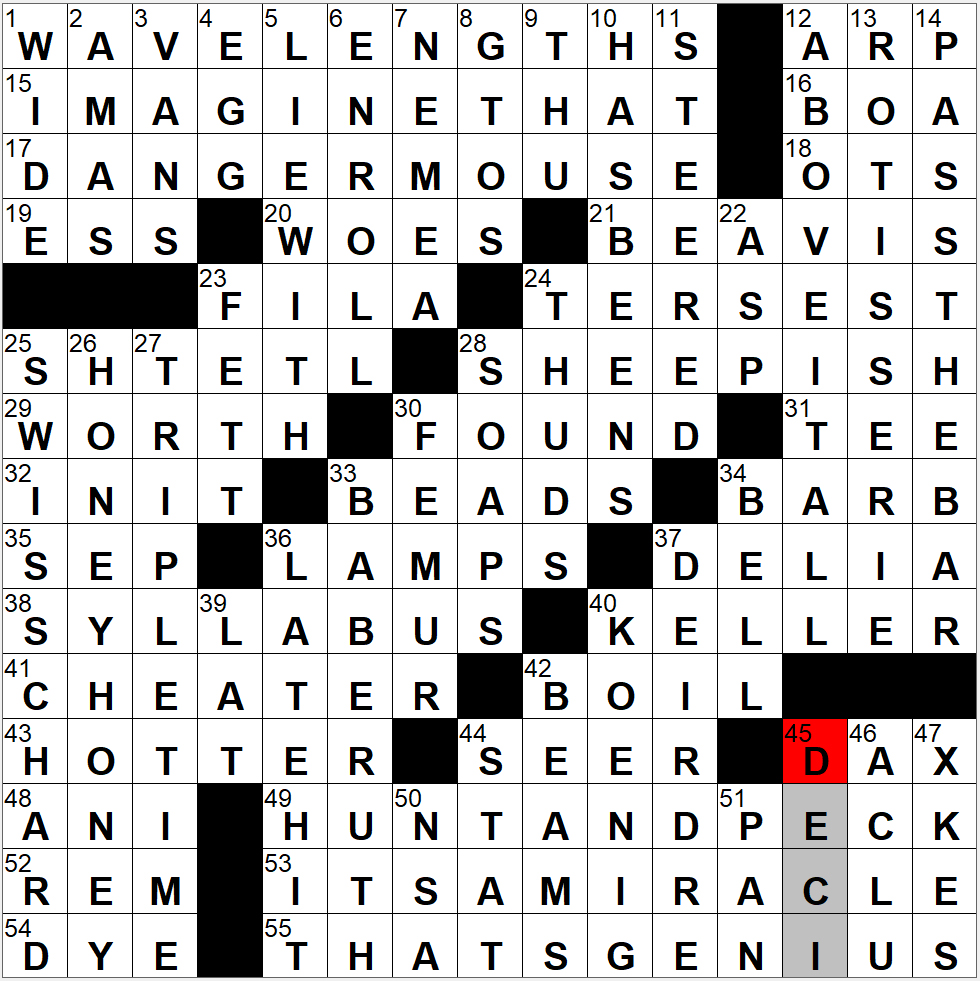 0604-18 NY Times Crossword Answers 4 Jun 2018, Monday 